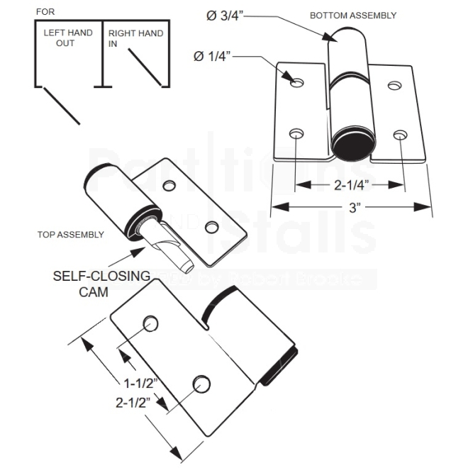 Surface Mount Door Hinge Set RH Inswing
