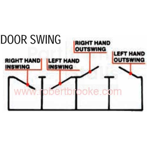 Surface Mounted SS Hinge Set- Rh In