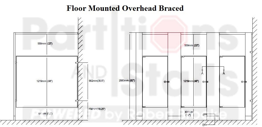 Measurements of Children's Toilet Partitions - Floor Mounted Overhead Braced Measurements of Children's Toilet Partitions - Floor Mounted Overhead Braced